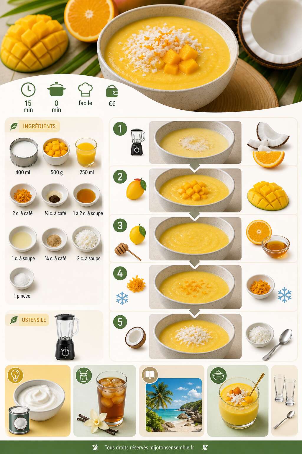 Fiche recette Soupe fra&icirc;che coco, orange et mangue : recette exotique