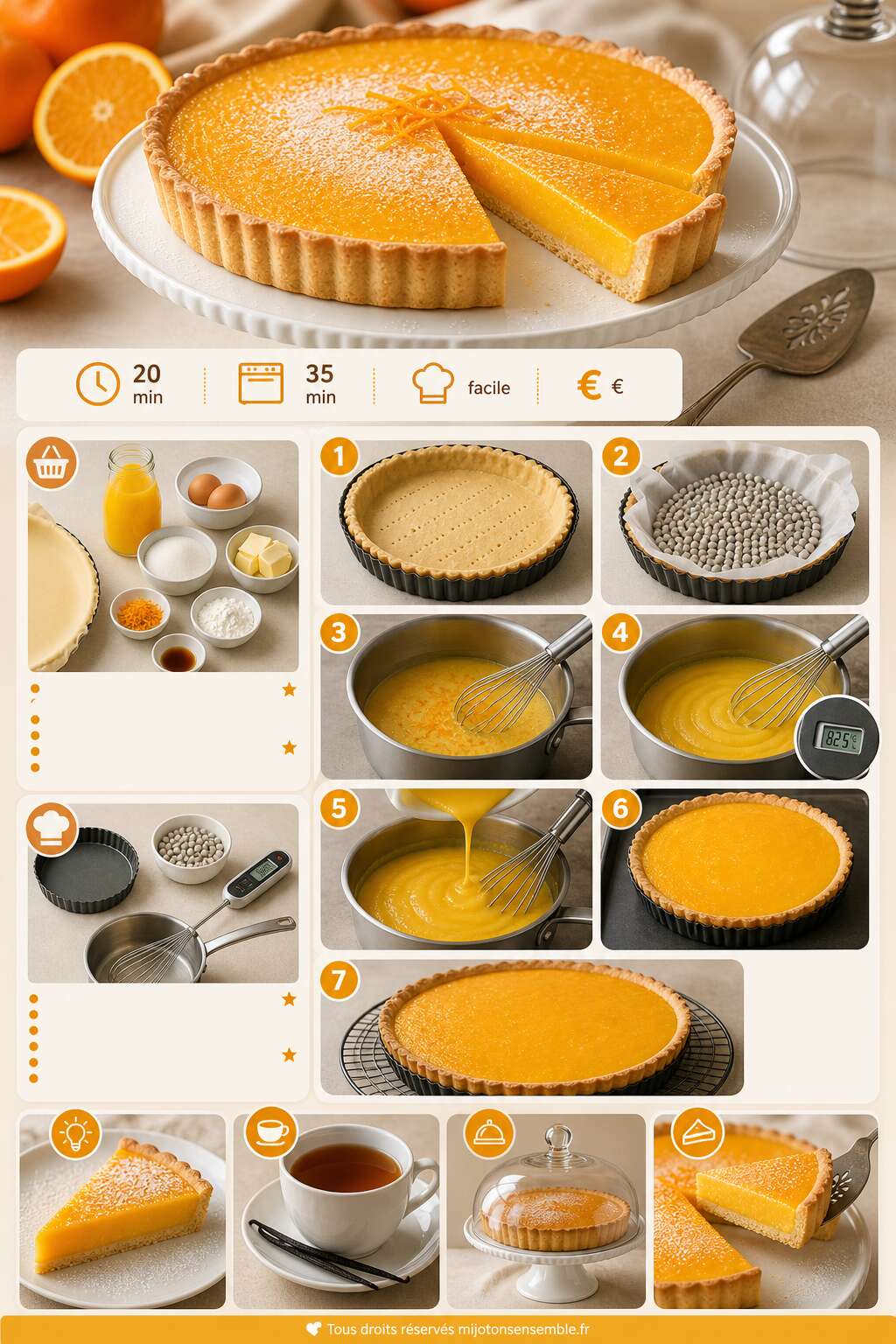 Fiche recette Recette de tarte &agrave; l'orange : comment la pr&eacute;parer facilement ?