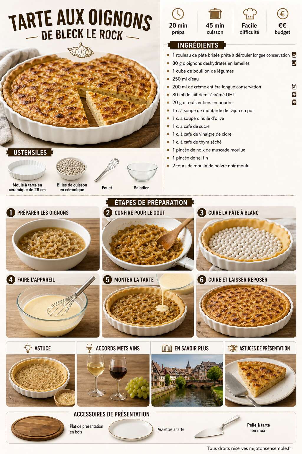 Fiche recette Recette de tarte aux oignons de Bleck le Rock