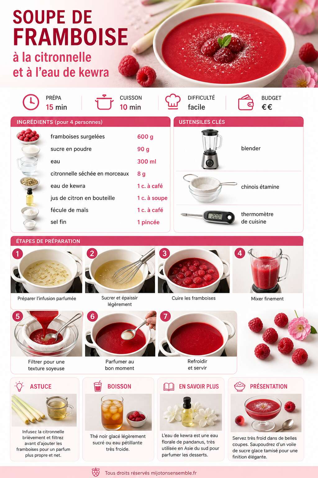 Fiche recette Soupe de framboise : recette à la citronnelle et à l'eau de kewra Fiche recette Soupe de framboise : recette à la citronnelle et à l'eau de kewra