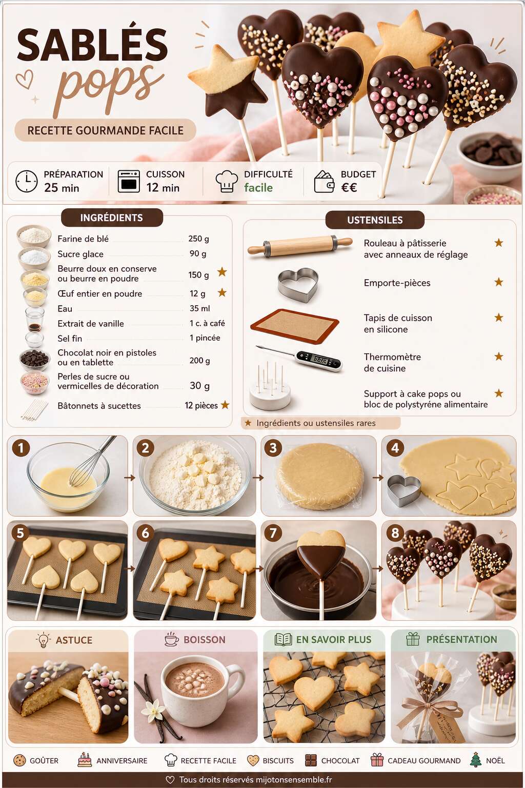 Fiche recette Sablés pops : recette gourmande facile Fiche recette Sablés pops : recette gourmande facile