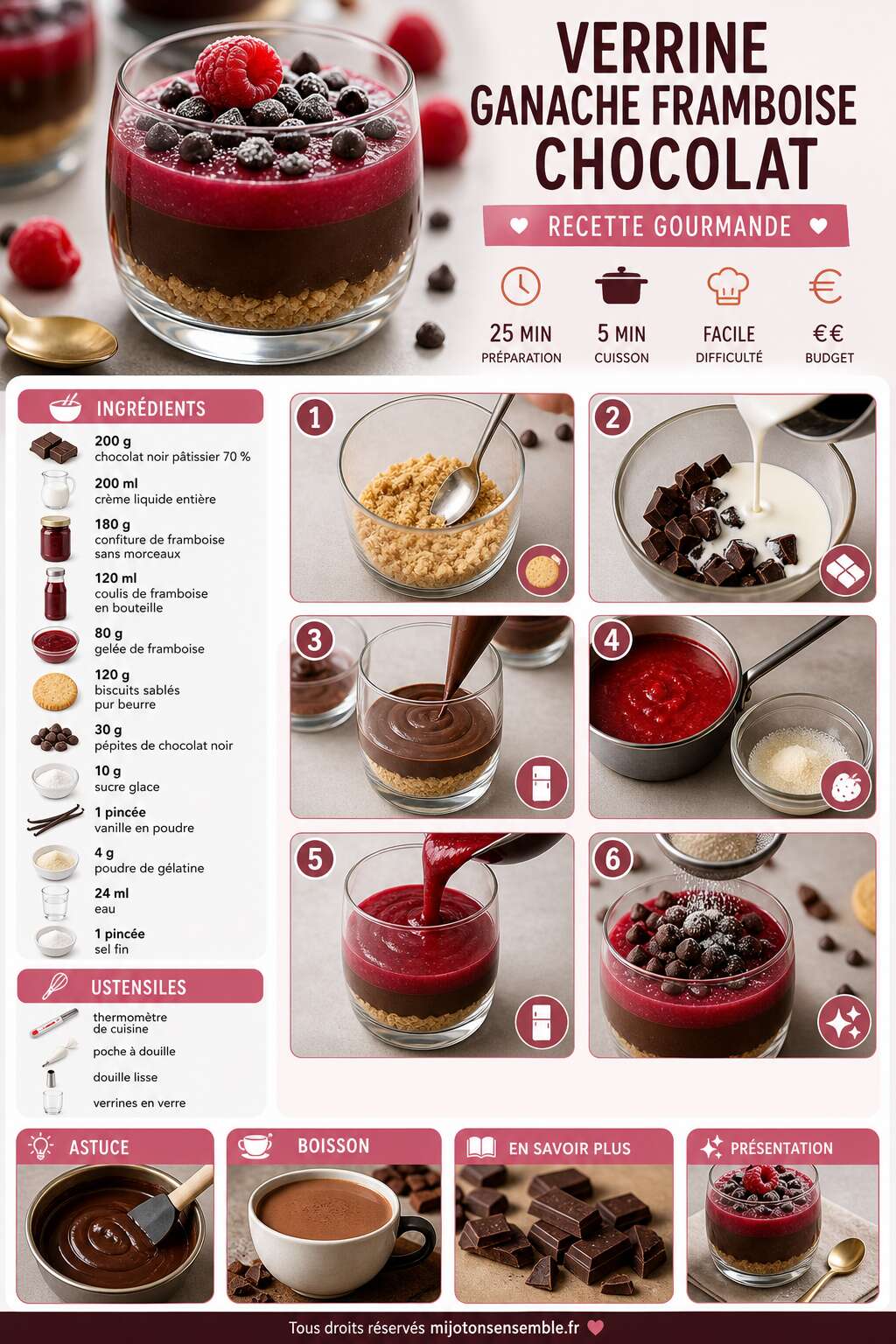 Fiche recette Verrine ganache framboise chocolat : recette gourmande
