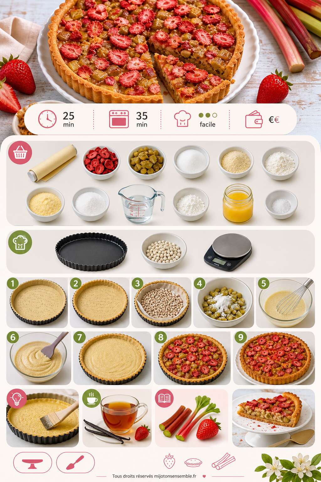 Fiche recette Recette de tarte fraise rhubarbe facile et gourmande