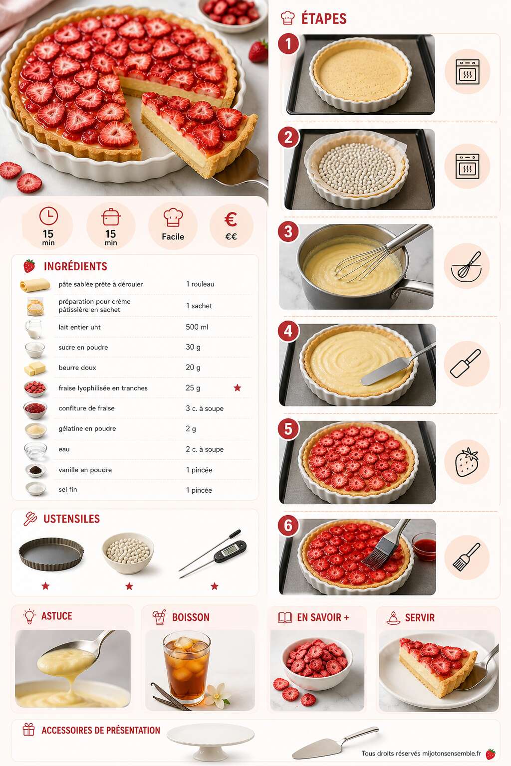 Fiche recette Recette facile et rapide de tarte aux fraises