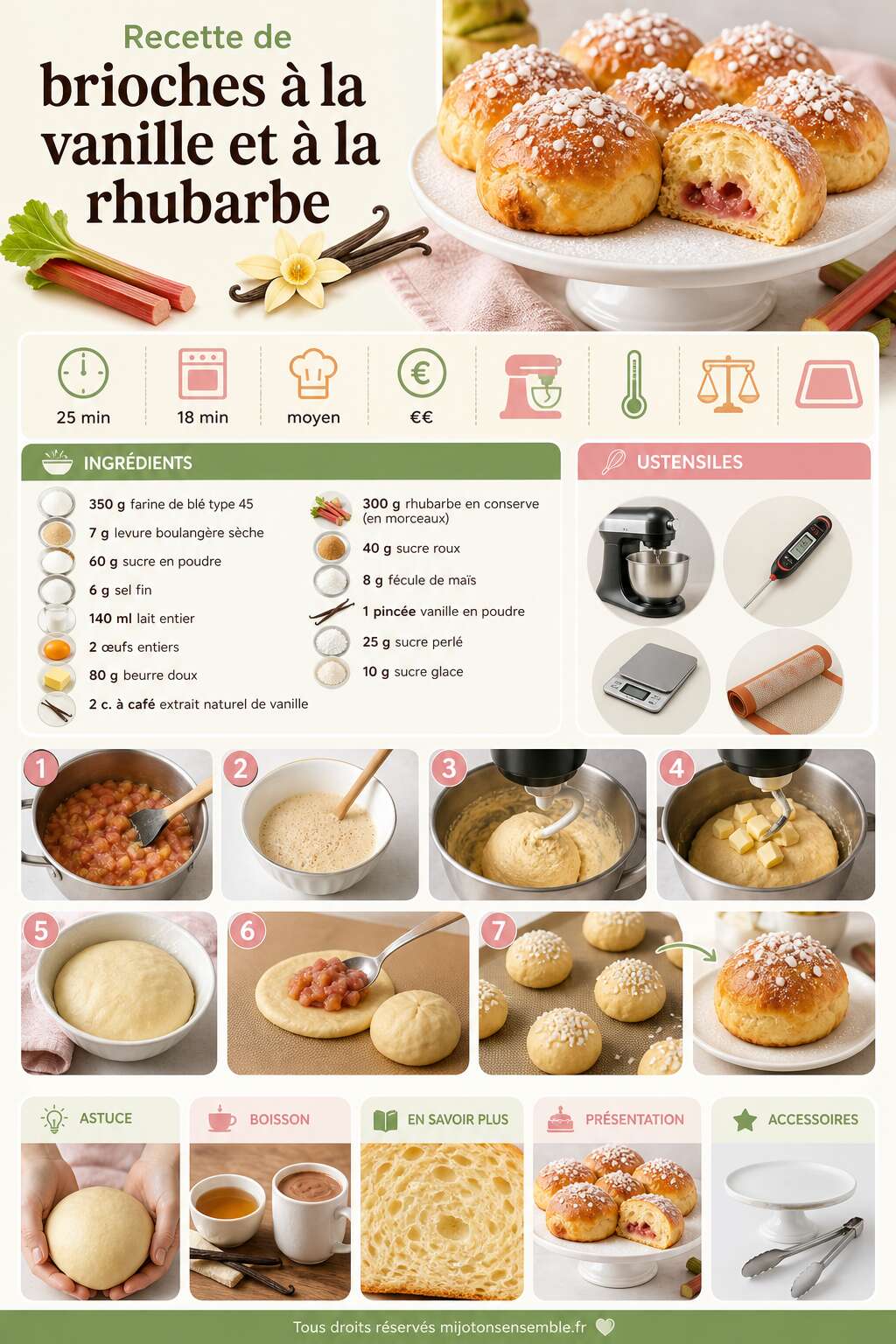 Fiche recette Recette de brioches &agrave; la vanille et &agrave; la rhubarbe