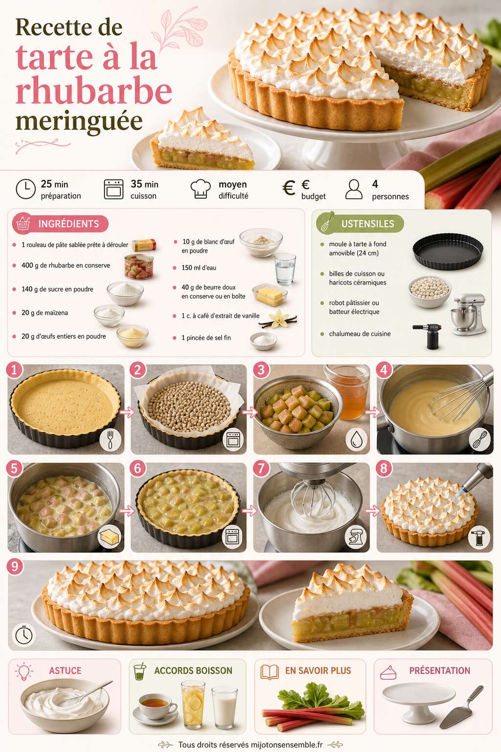 Fiche recette Recette de tarte à la rhubarbe meringuée Fiche recette Recette de tarte à la rhubarbe meringuée