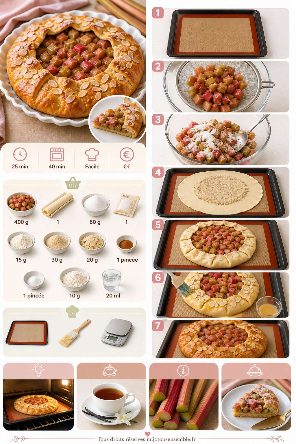 Fiche recette Recette de tarte rustique &agrave; la rhubarbe