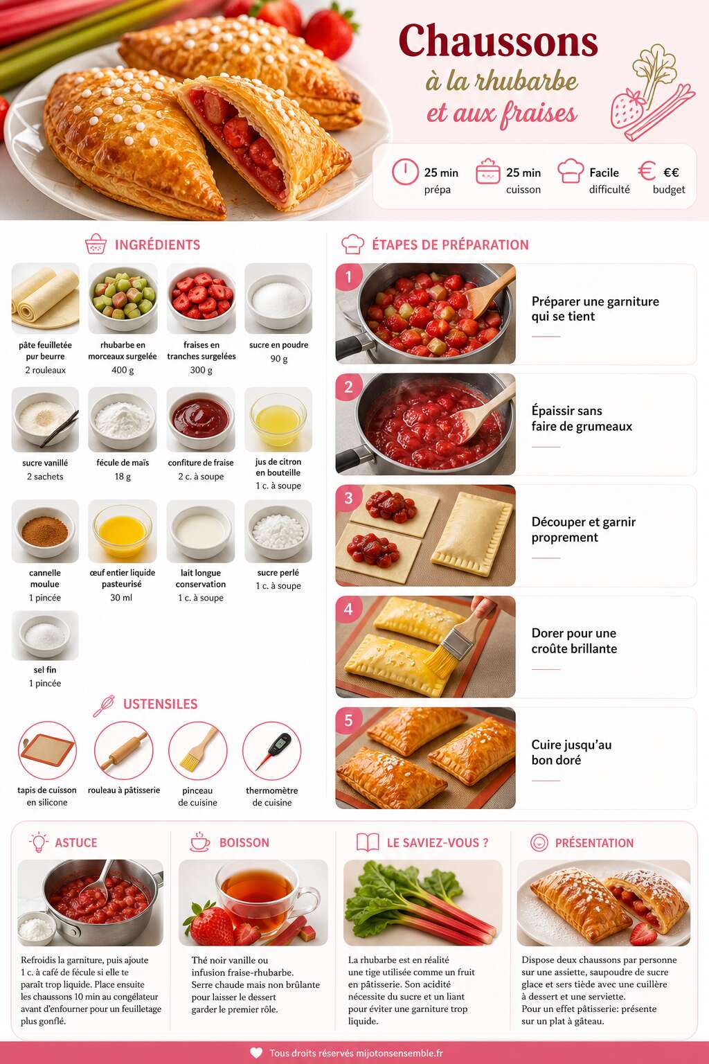 Fiche recette Recette de chaussons à la rhubarbe et aux fraises Fiche recette Recette de chaussons à la rhubarbe et aux fraises