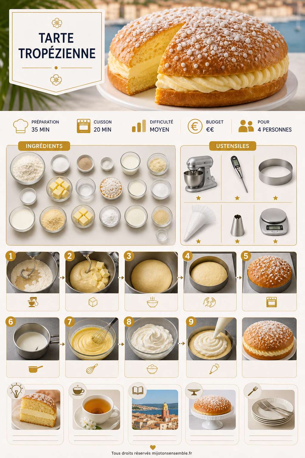 Fiche recette La recette de la tarte tropézienne Fiche recette La recette de la tarte tropézienne