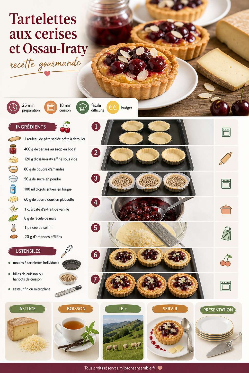 Fiche recette Tartelettes aux cerises et Ossau-Iraty : recette gourmande Fiche recette Tartelettes aux cerises et Ossau-Iraty : recette gourmande
