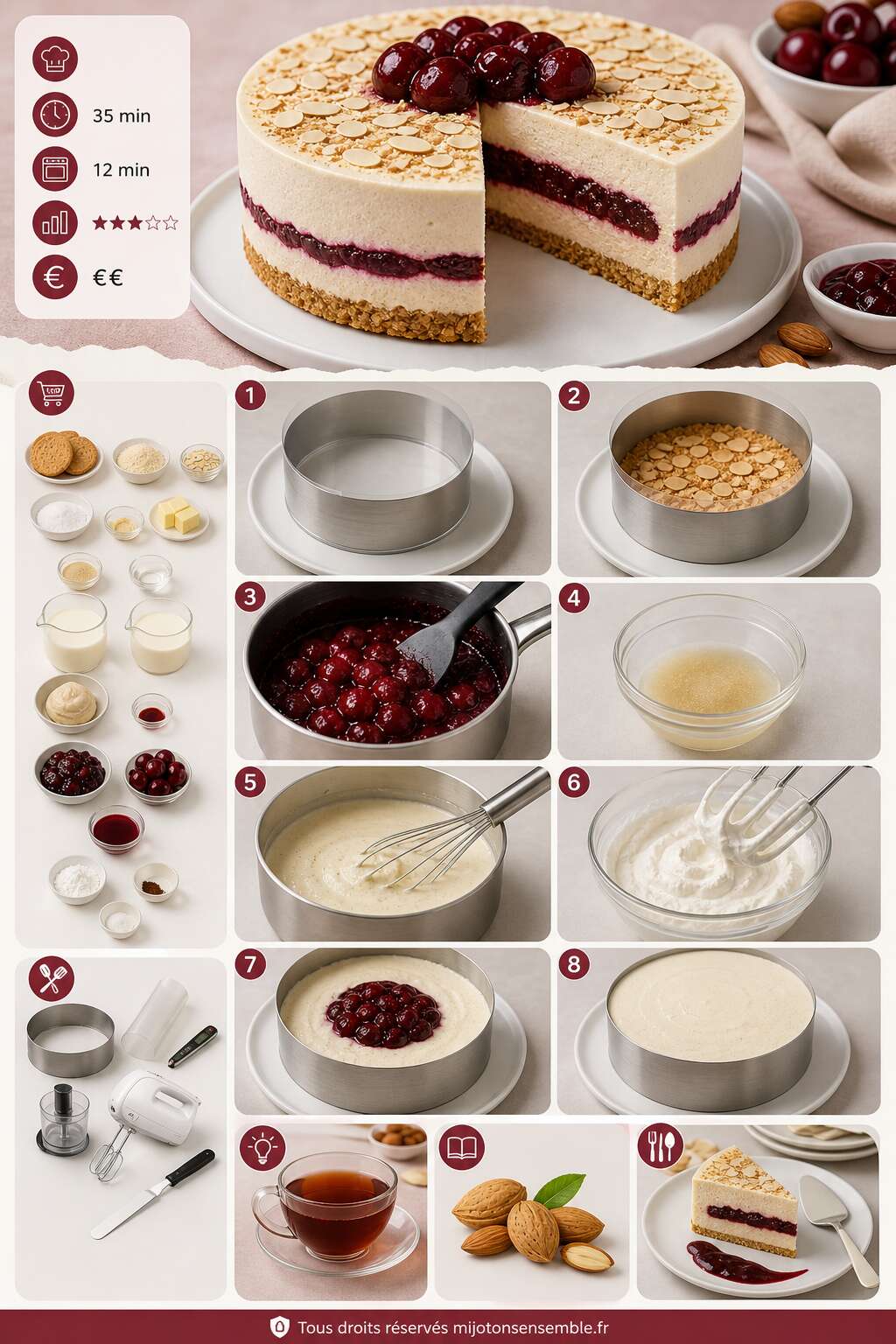 Fiche recette Recette d'entremets cerises et amandes