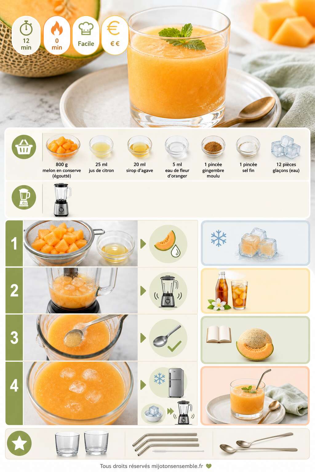 Fiche recette Soupe de melon glac&eacute;e : recette facile et rafra&icirc;chissante