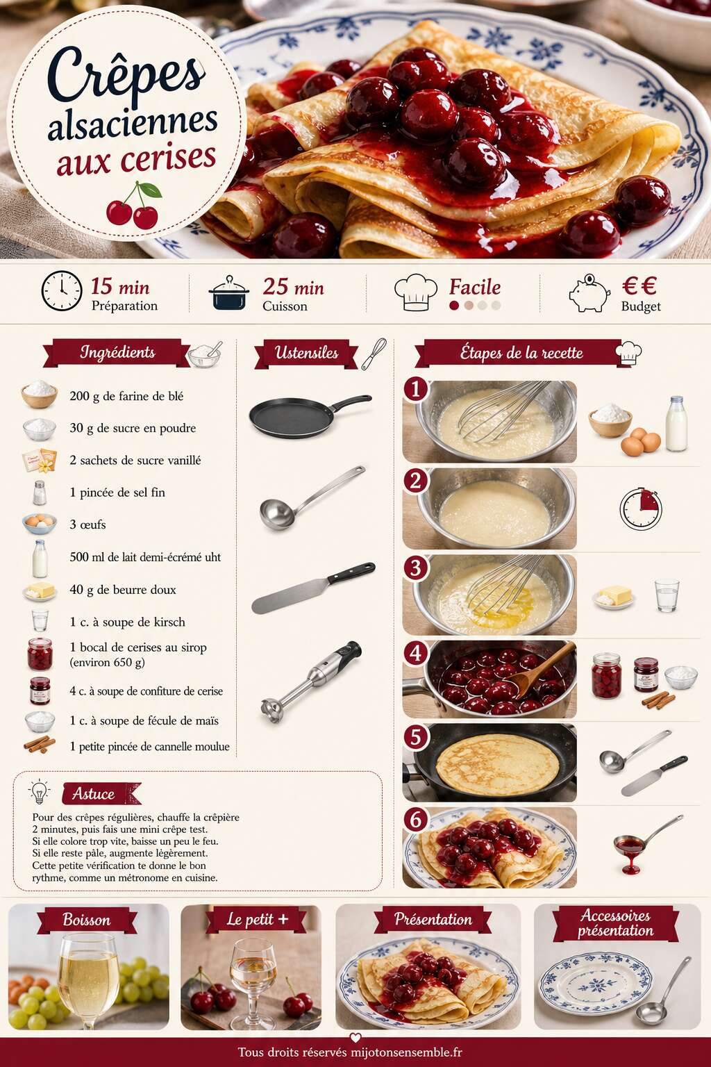 Fiche recette Recette des cr&ecirc;pes alsaciennes aux cerises