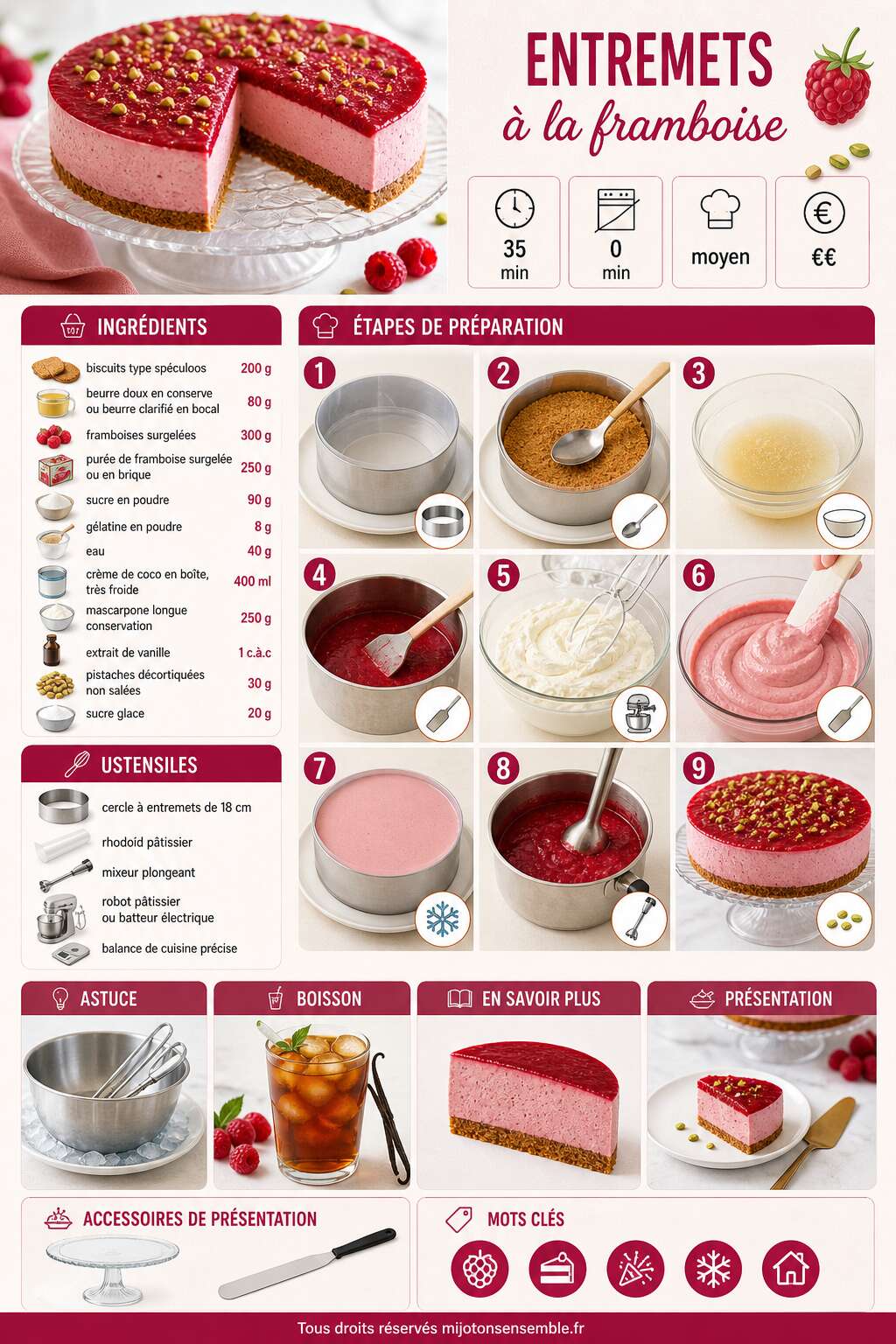 Fiche recette Recette d'entremets &agrave; la framboise