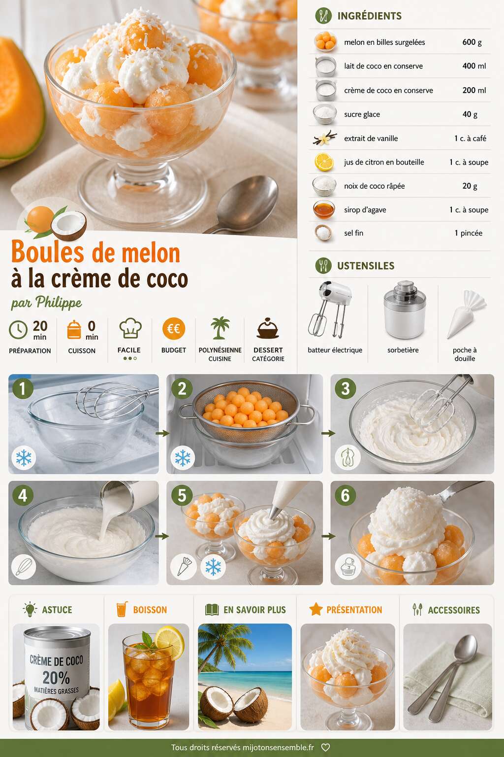 Fiche recette Boules de melon &agrave; la cr&egrave;me de coco par Philippe