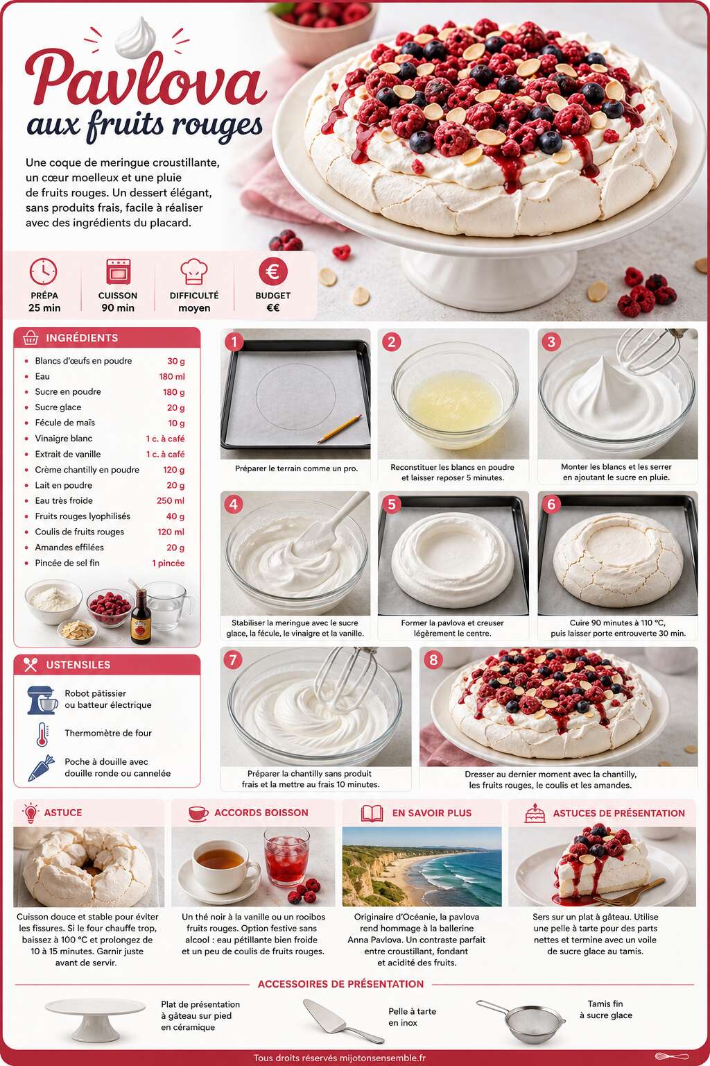 Fiche recette Recette de pavlova aux fruits rouges Fiche recette Recette de pavlova aux fruits rouges