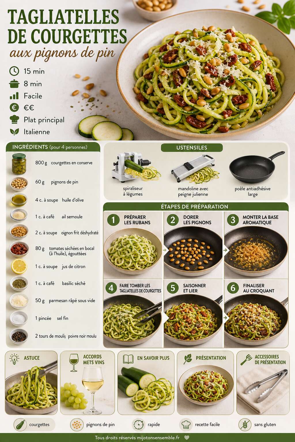 Fiche recette Tagliatelles de courgettes : recette aux pignons de pin Fiche recette Tagliatelles de courgettes : recette aux pignons de pin