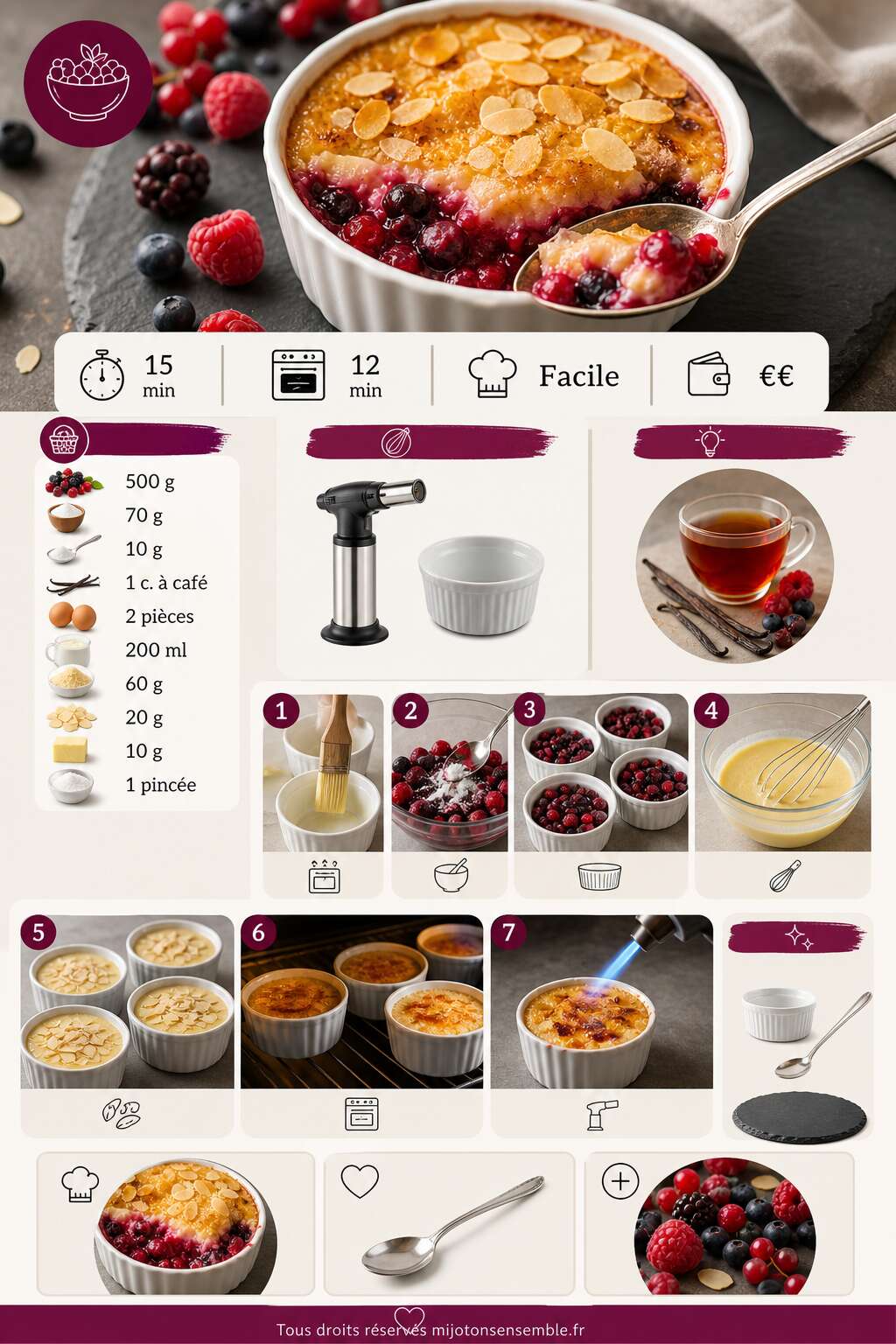 Fiche recette Recette du gratin de fruits rouges