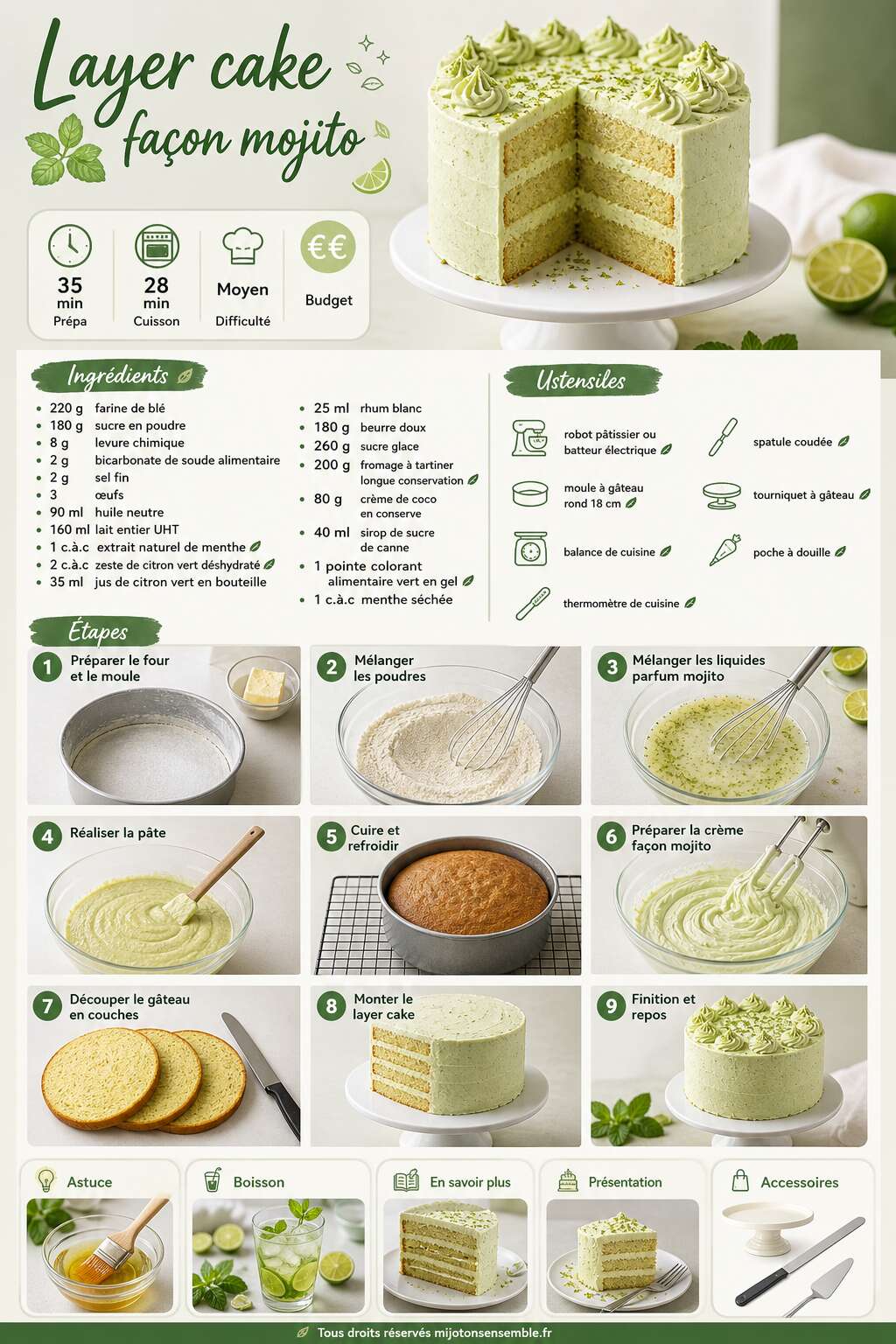 Fiche recette Recette du layer cake fa&ccedil;on mojito