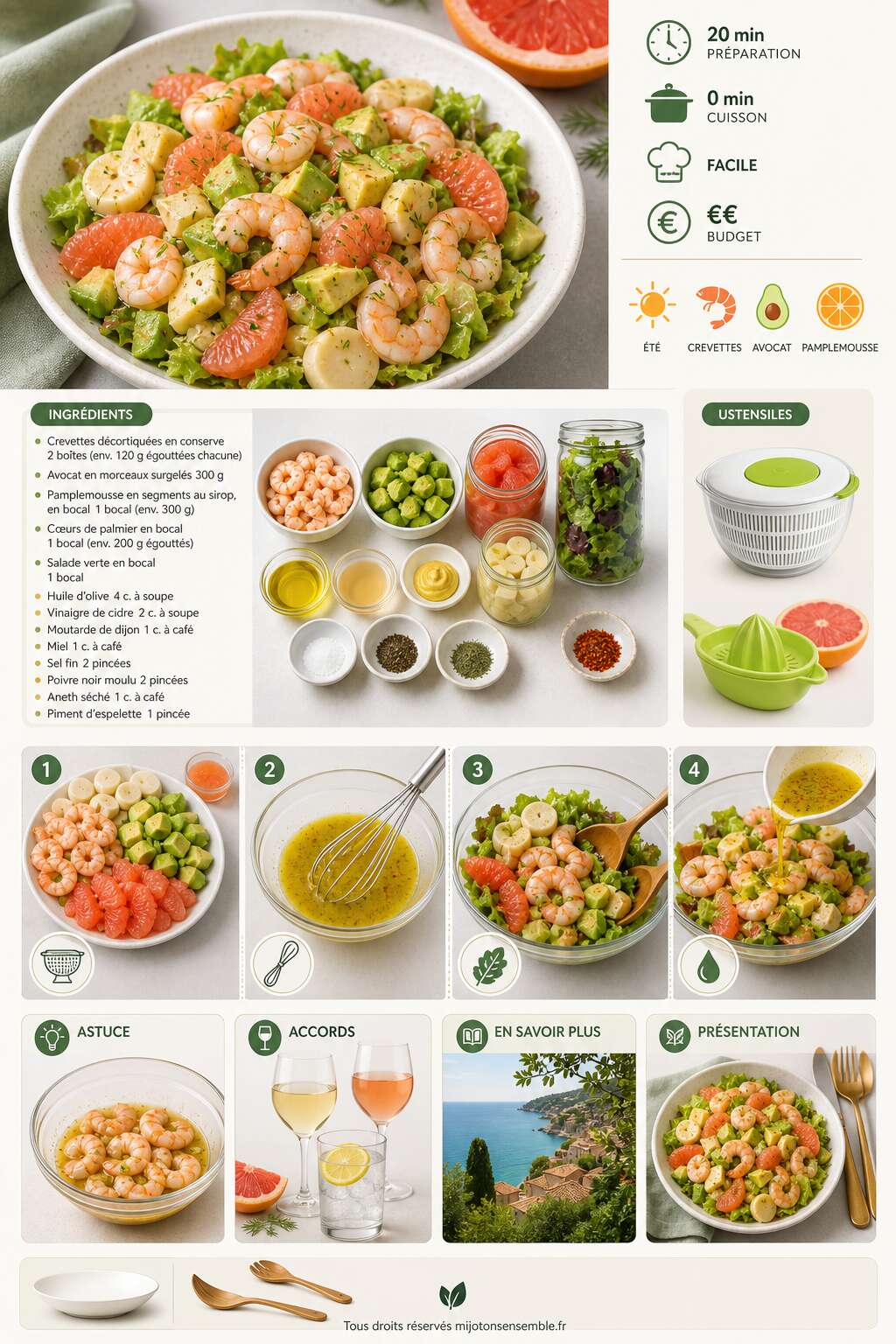 Fiche recette Salade d'&eacute;t&eacute; aux crevettes, avocat et pamplemousse d'Angelica