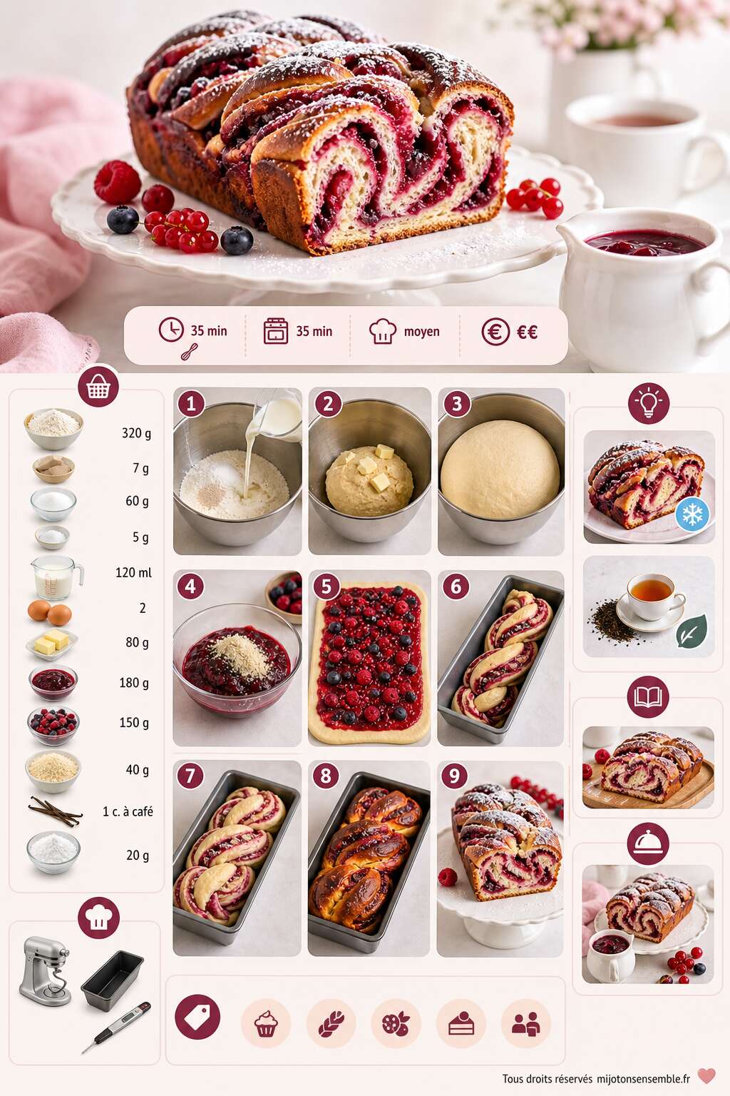 Fiche recette Recette de babka aux fruits rouges