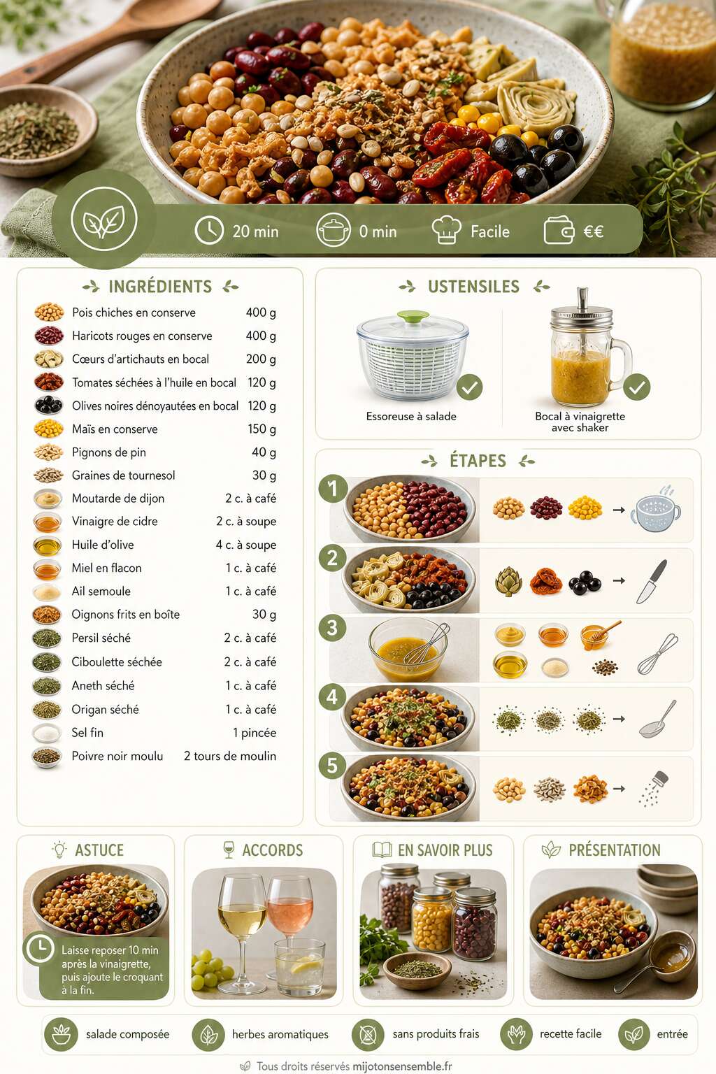Fiche recette Salade compos&eacute;e aux herbes aromatiques d'Anne-Sophie