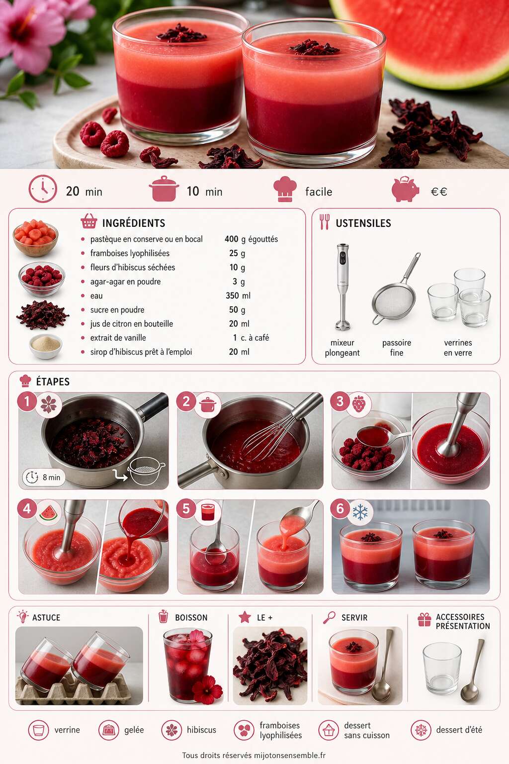 Fiche recette Recette de verrine gel&eacute;e framboises past&egrave;que hibiscus