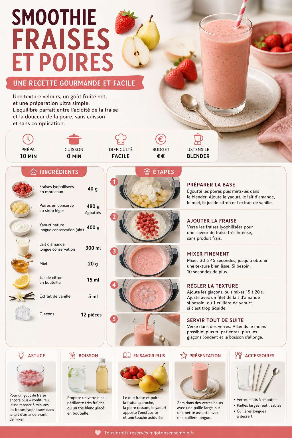 Fiche recette Smoothie fraises et poires : une recette gourmande et facile