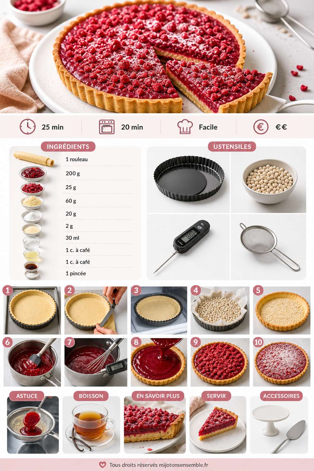 Fiche recette Recette de tarte aux framboises maison