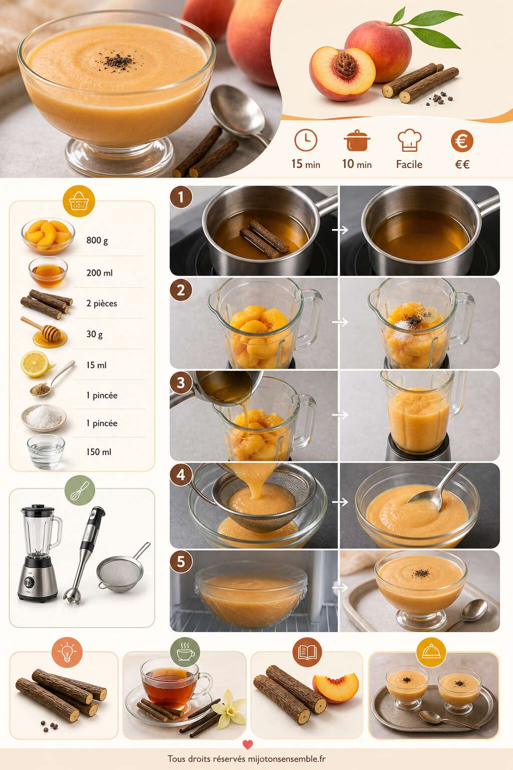 Fiche recette Velout&eacute; de p&ecirc;ches &agrave; la r&eacute;glisse : recette gourmande