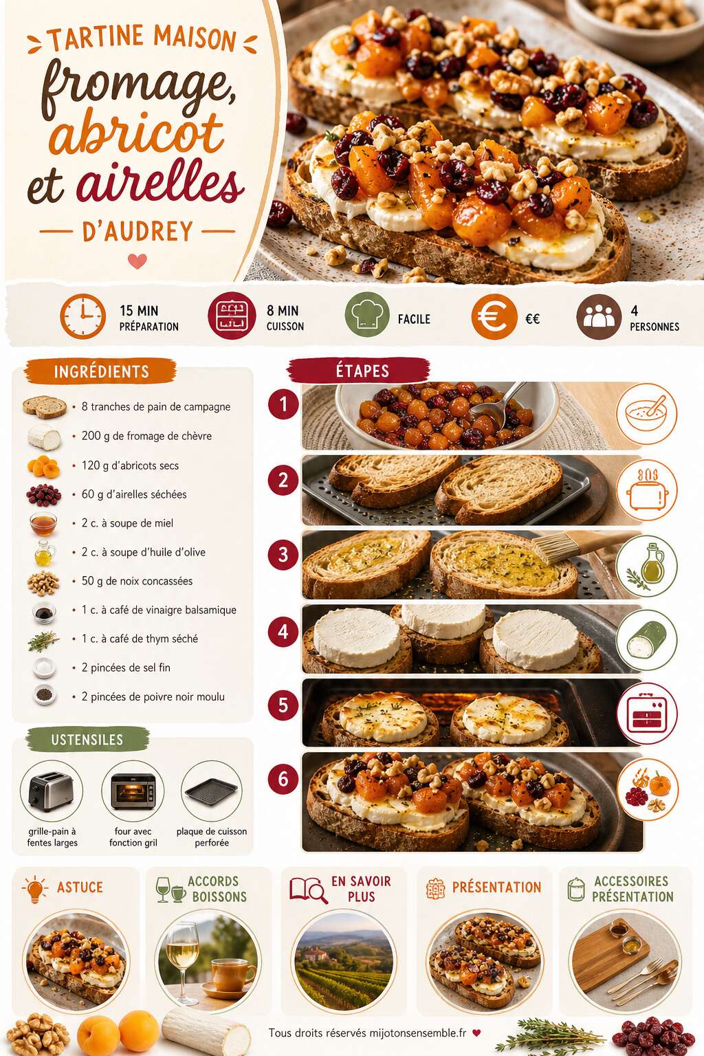 Fiche recette Tartine maison fromage, abricot et airelles d'Audrey
