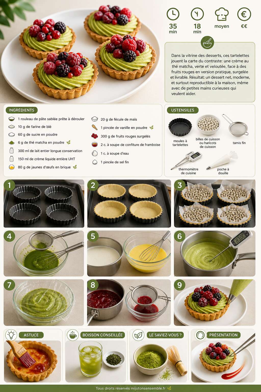 Fiche recette Tartelettes aux fruits rouges et cr&egrave;me au th&eacute; matcha