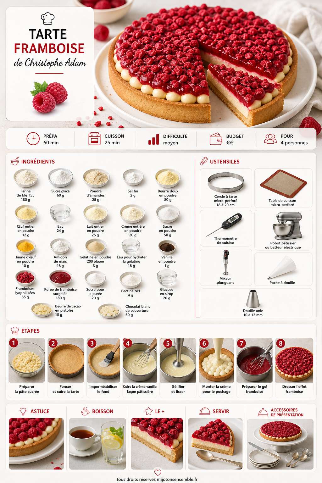 Fiche recette Recette de la tarte framboise de Christophe Adam Fiche recette Recette de la tarte framboise de Christophe Adam