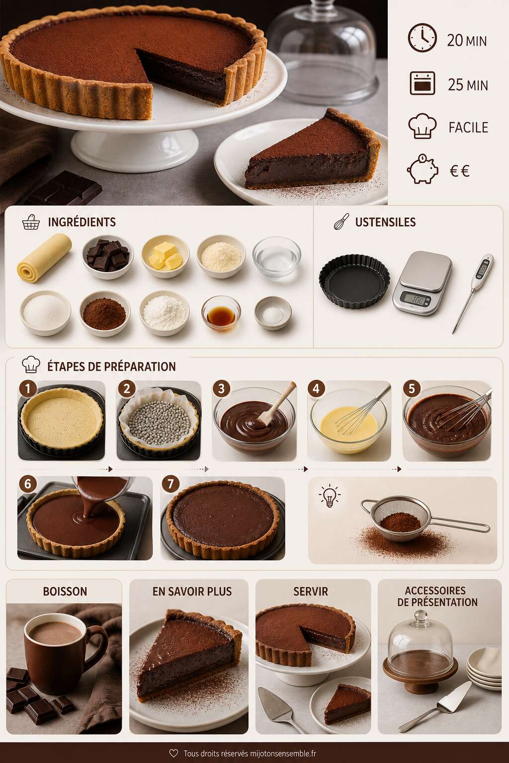 Fiche recette Recette de tarte au chocolat fondante et gourmande Fiche recette Recette de tarte au chocolat fondante et gourmande