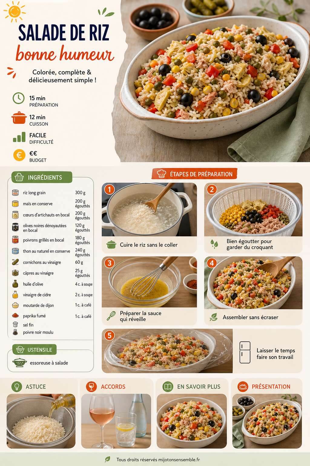 Fiche recette Salade de riz bonne humeur : recette facile et délicieuse Fiche recette Salade de riz bonne humeur : recette facile et délicieuse