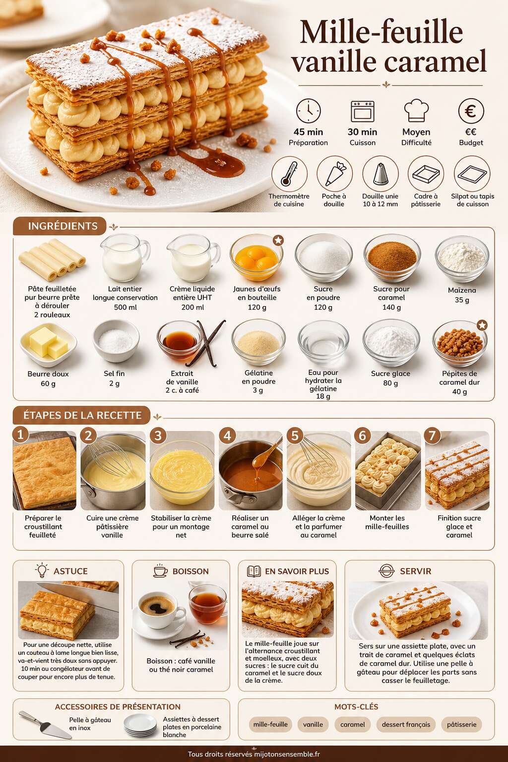 Fiche recette Recette du mille-feuille vanille caramel Fiche recette Recette du mille-feuille vanille caramel