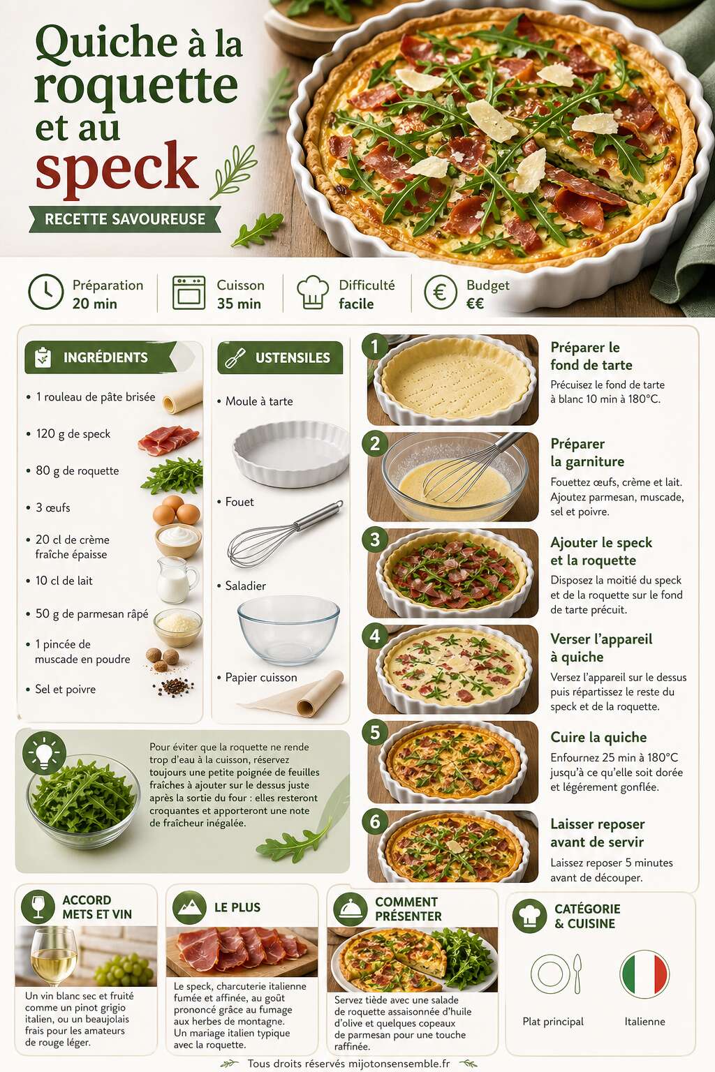 Fiche recette Quiche à la roquette et au speck : recette savoureuse Fiche recette Quiche à la roquette et au speck : recette savoureuse