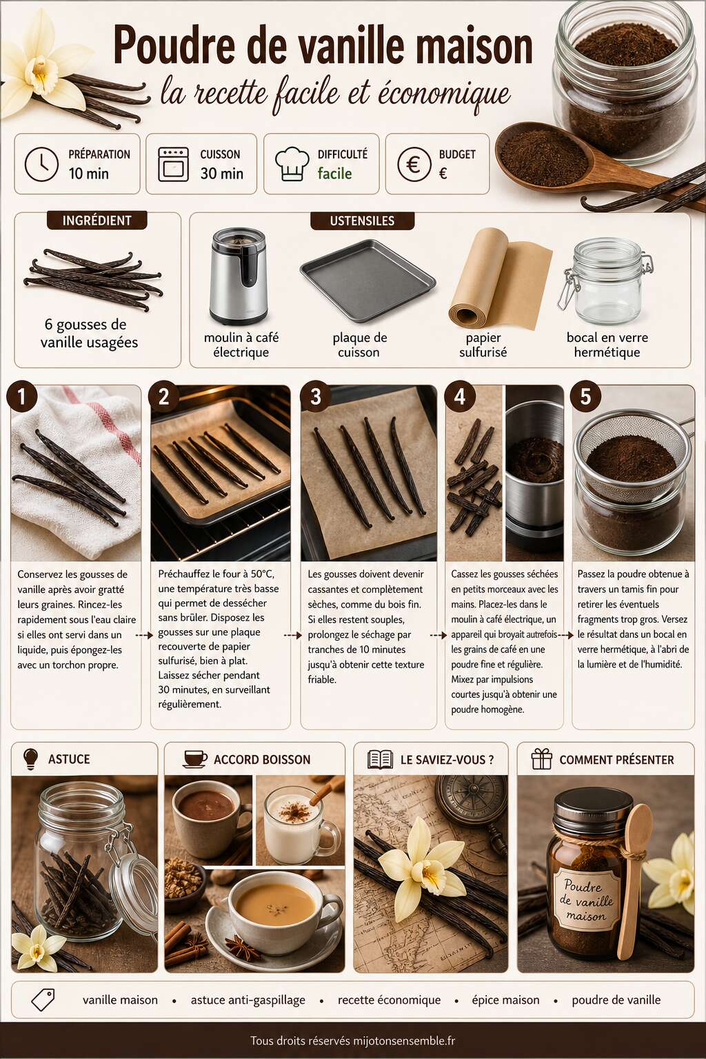 Fiche recette Poudre de vanille maison : la recette facile et économique Fiche recette Poudre de vanille maison : la recette facile et économique