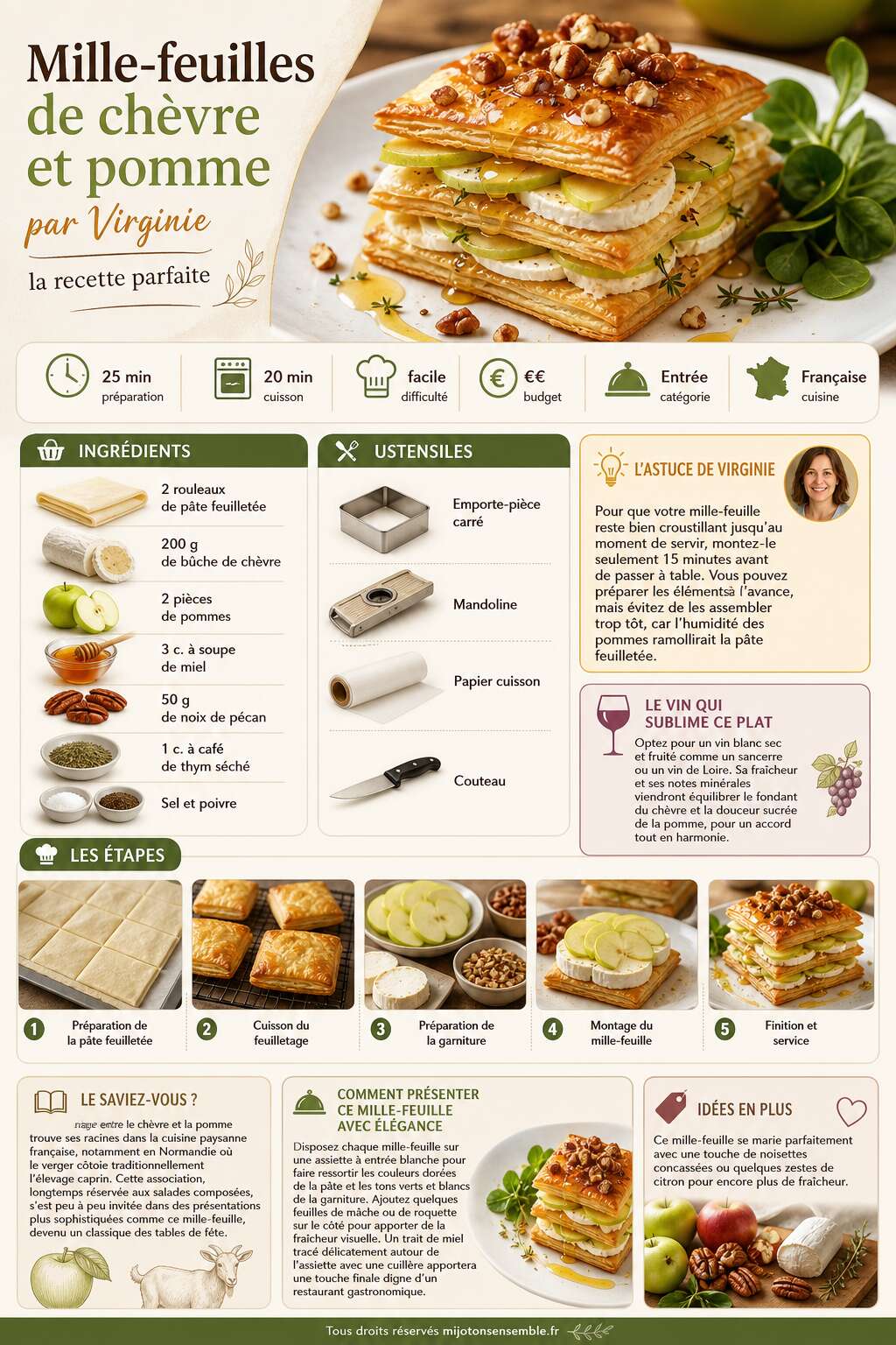 Fiche recette Mille-feuilles de chèvre et pomme par Virginie : la recette parfaite Fiche recette Mille-feuilles de chèvre et pomme par Virginie : la recette parfaite