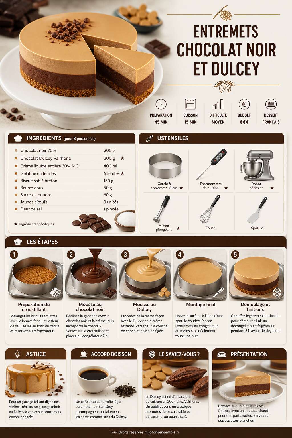 Fiche recette Recette d'entremets au chocolat noir et Dulcey Fiche recette Recette d'entremets au chocolat noir et Dulcey