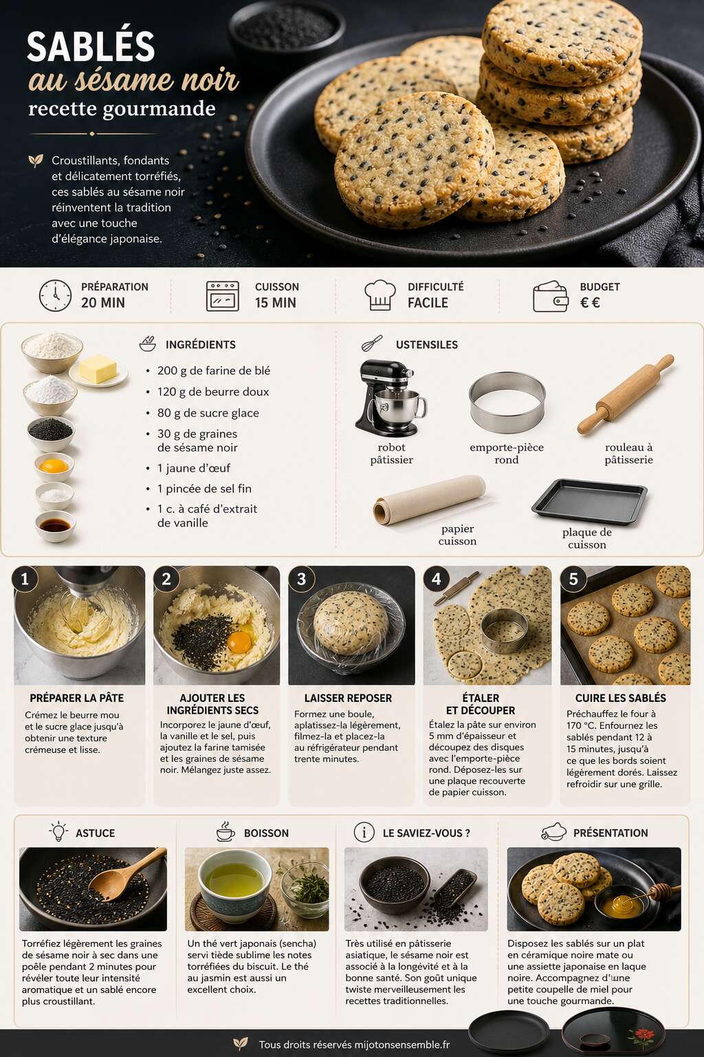 Fiche recette Sabl&eacute;s au s&eacute;same noir : recette gourmande
