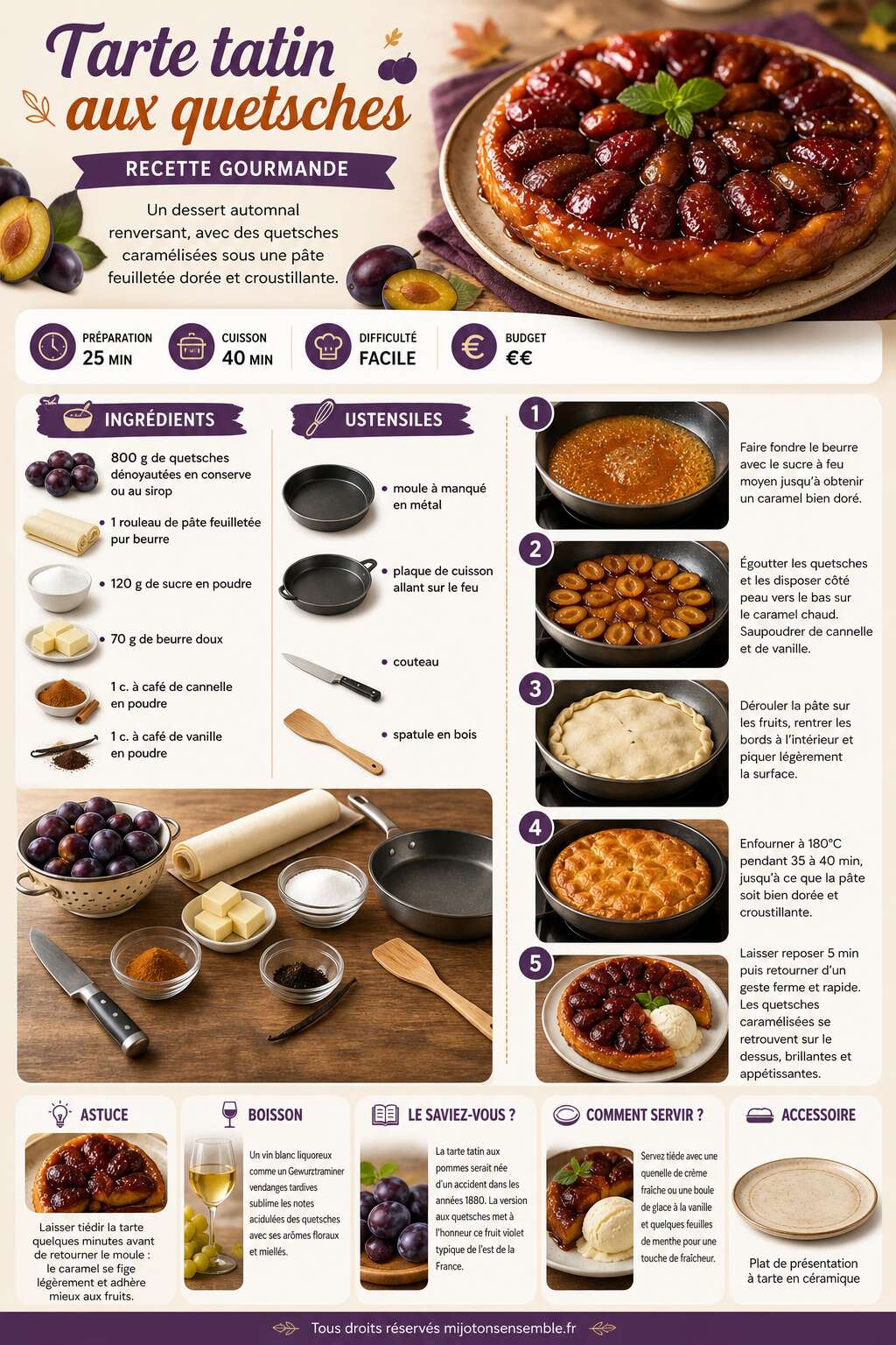 Fiche recette Tarte tatin aux quetsches : recette gourmande