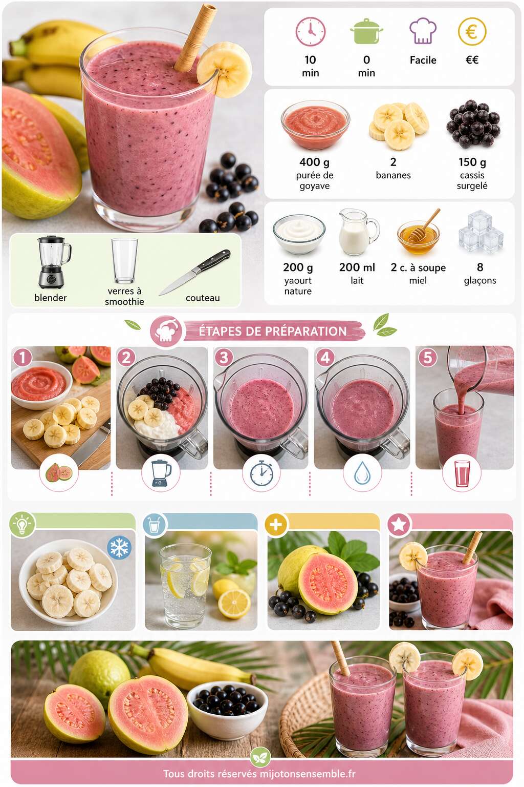 Fiche recette Smoothie goyave banane cassis : recette rafra&icirc;chissante et nutritive