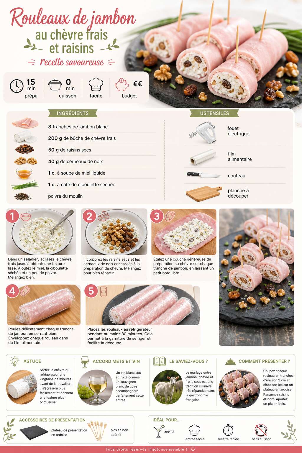 Fiche recette Rouleaux de jambon au chèvre frais et raisins : recette savoureuse Fiche recette Rouleaux de jambon au chèvre frais et raisins : recette savoureuse