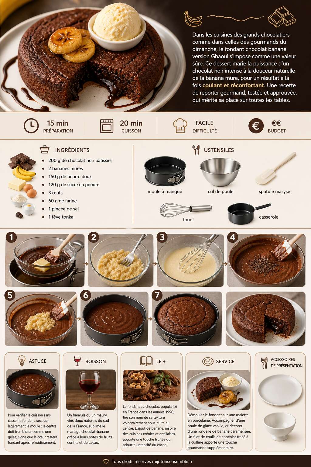 Fiche recette Fondant chocolat banane de Ghaoui: recette gourmande