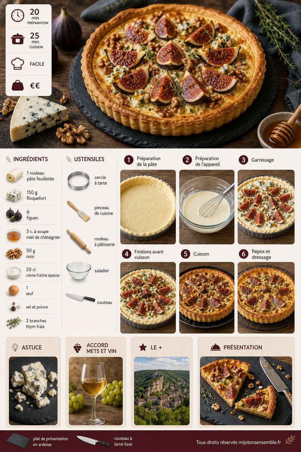 Fiche recette Tarte feuillet&eacute;e aux figues et Roquefort : une recette gourmande