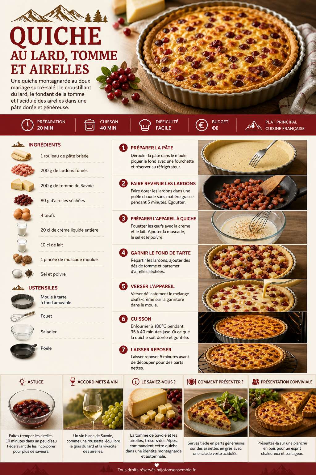 Fiche recette Recette de quiche au lard, tomme et airelles