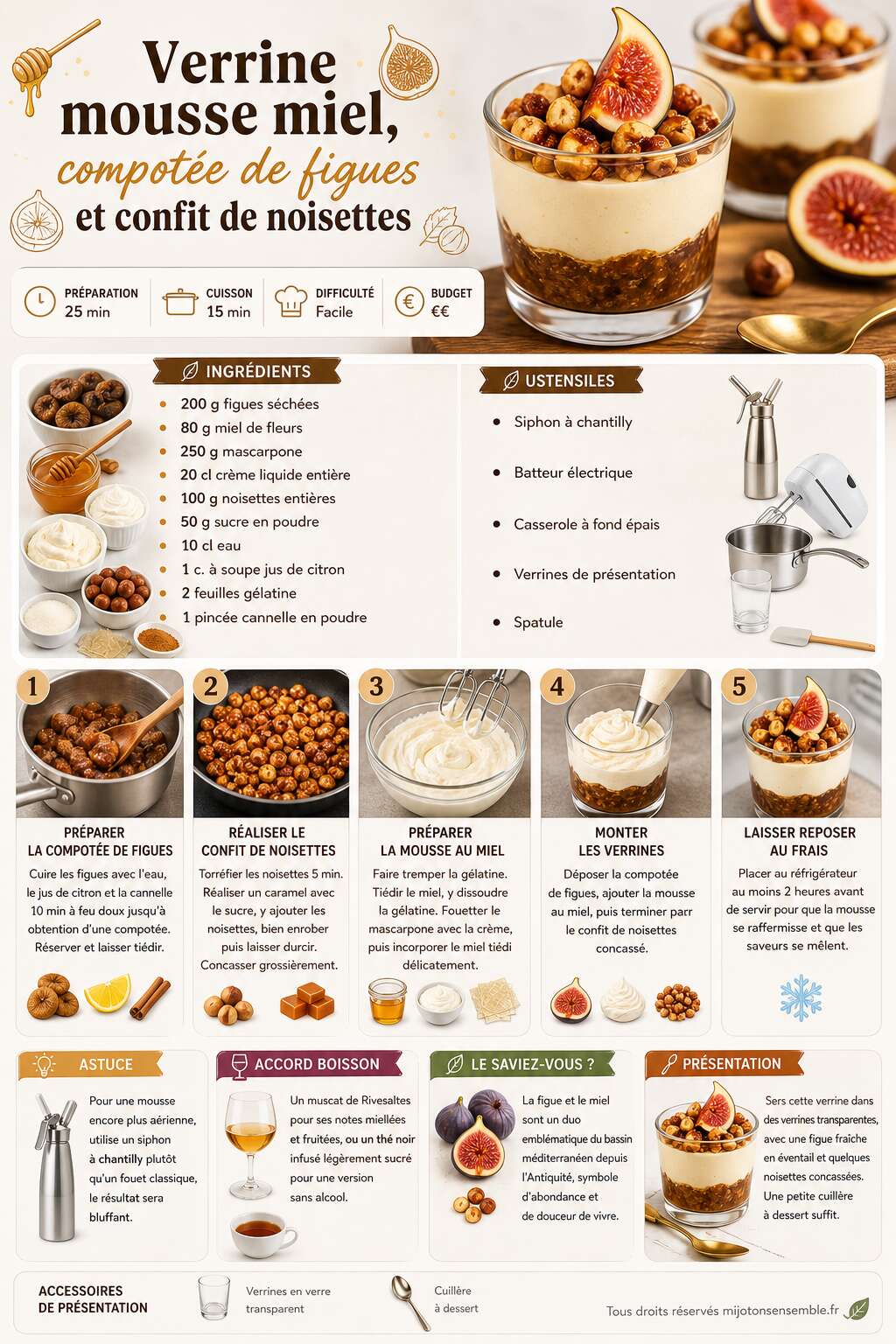 Fiche recette Verrine mousse miel, compot&eacute;e de figues et confit de noisettes