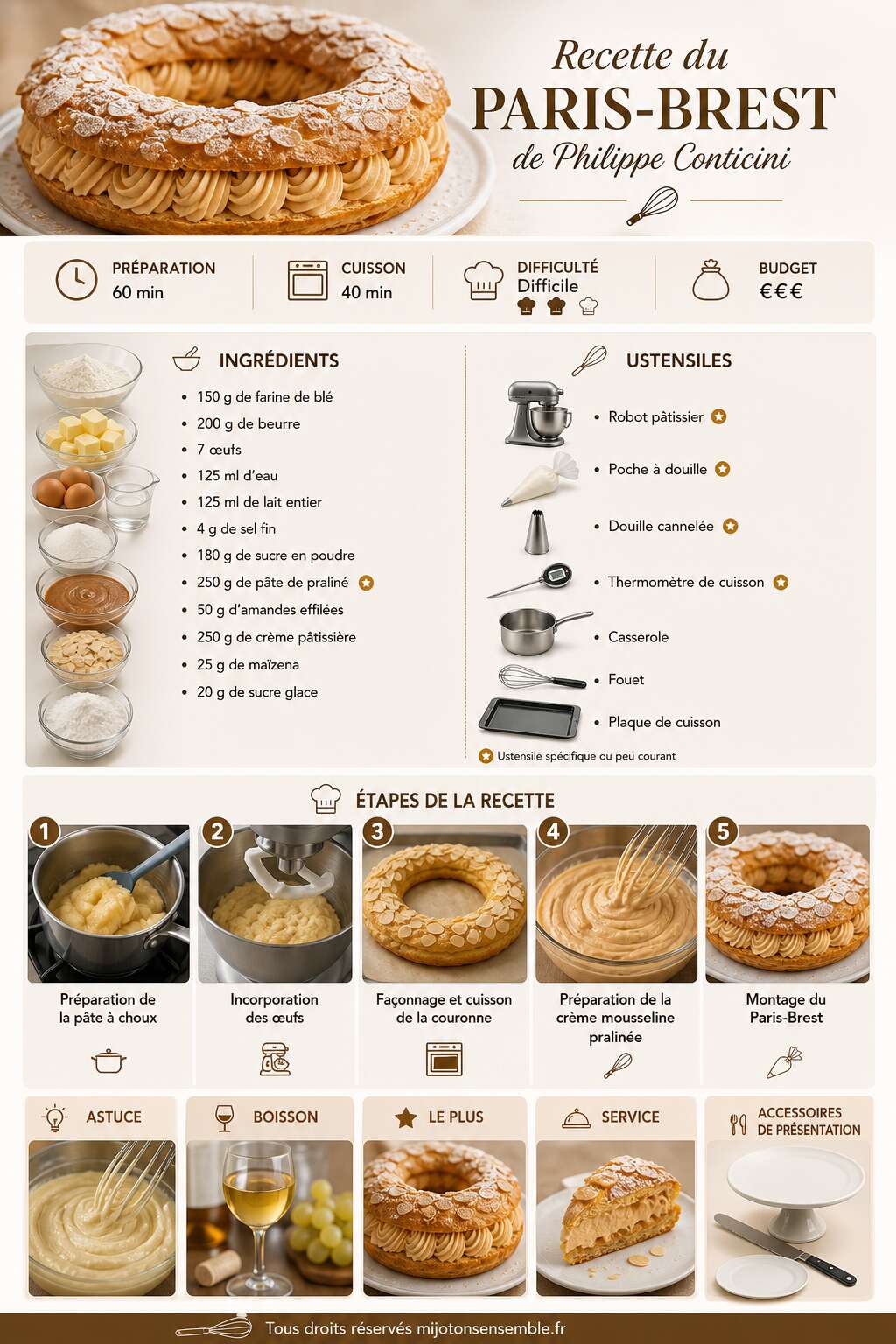 Fiche recette Recette du Paris-Brest de Philippe Conticini