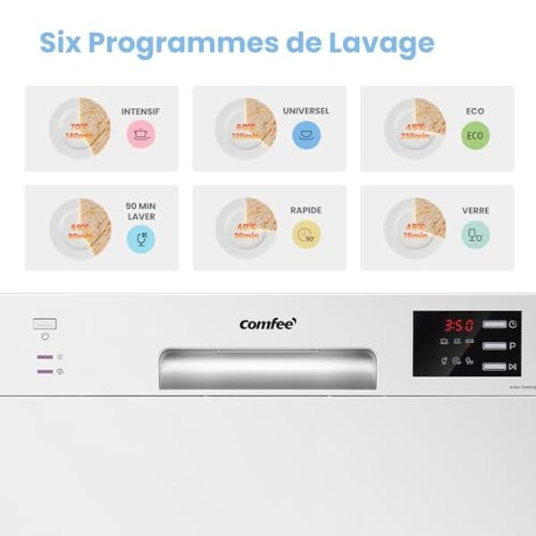 Découvrez notre test du lave-vaisselle compact COMFEE' TD602E-W avec consommation d'eau réduite à 6, 5 litres. Efficacité, performances et avis d'experts. 